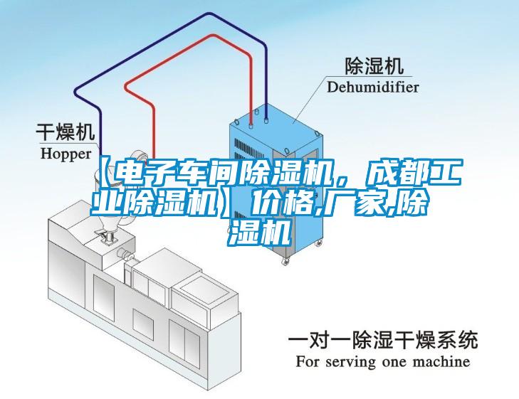 【電子車(chē)間除濕機(jī)，成都工業(yè)除濕機(jī)】?jī)r(jià)格,廠家,除濕機(jī)