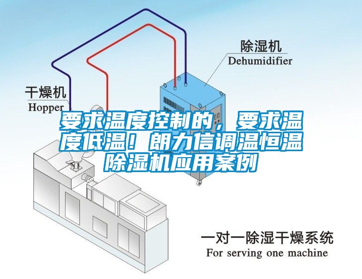 要求溫度控制的，要求溫度低溫！朗力信調(diào)溫恒溫除濕機應(yīng)用案例