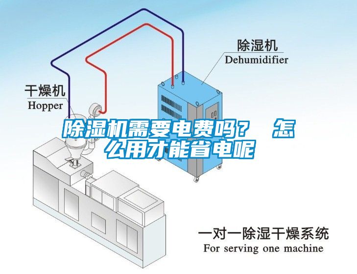 除濕機(jī)需要電費嗎？ 怎么用才能省電呢